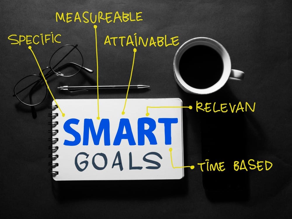 Metas SMART: Defina Objetivos Claros e Alcançáveis
