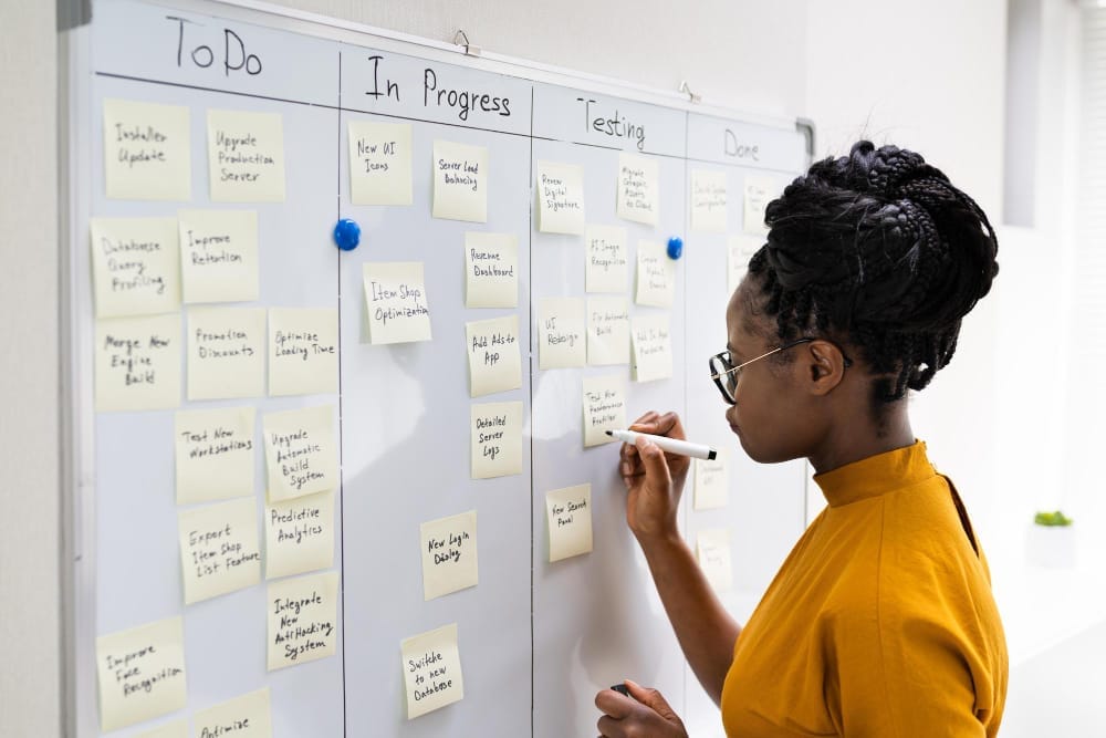 Método Kanban Pessoal: Organize Seus Projetos em Cartões